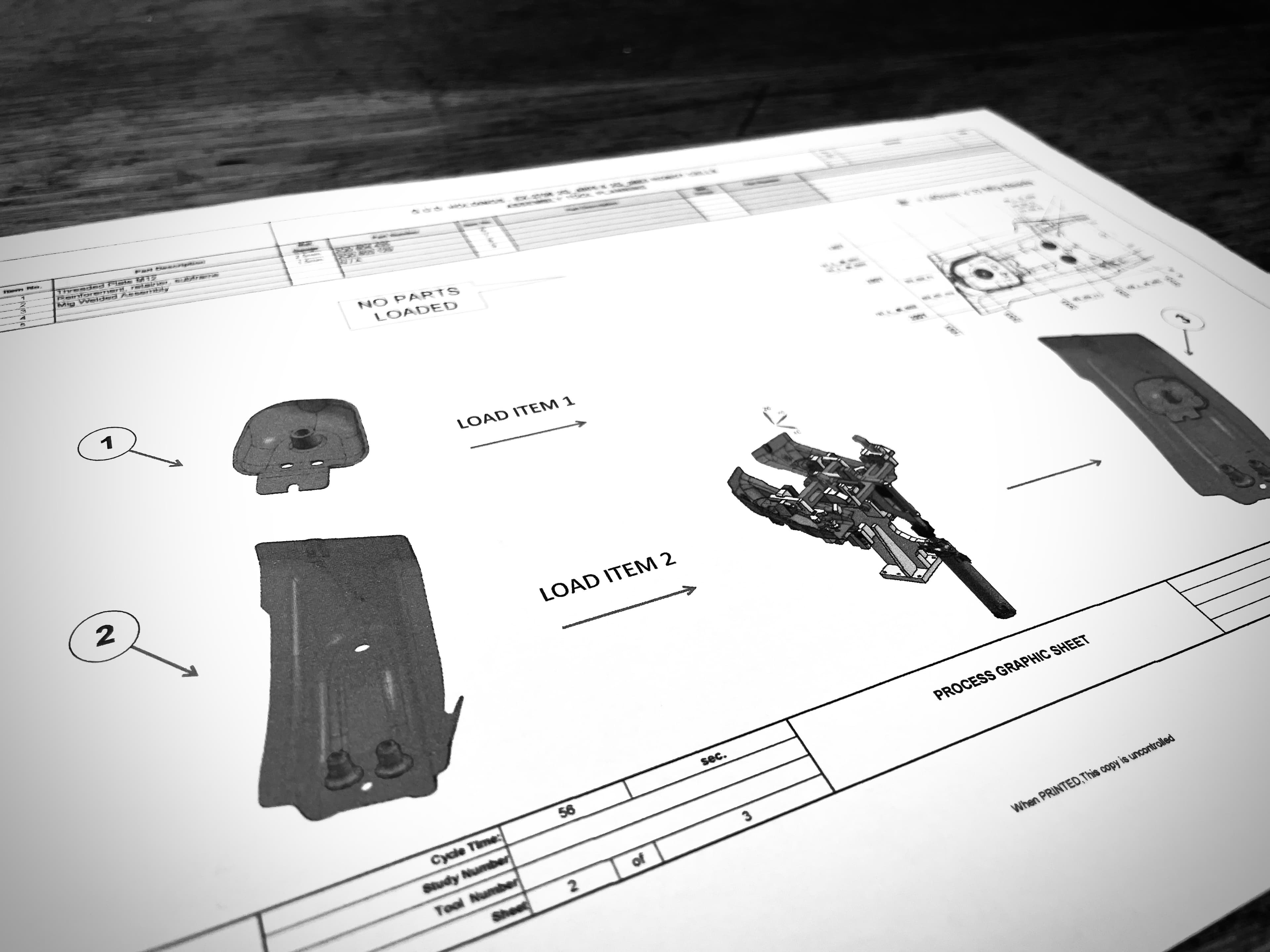 process